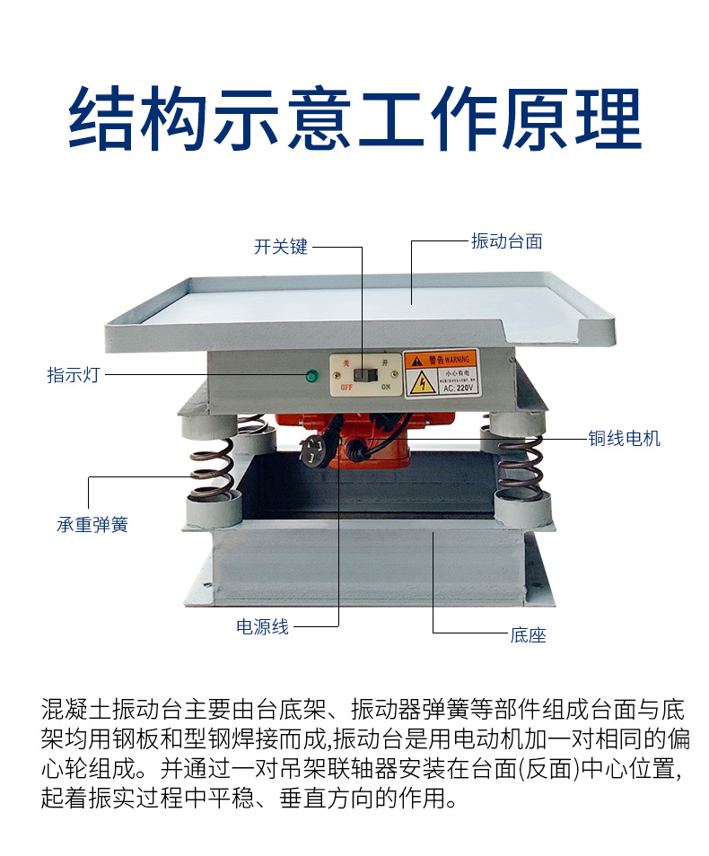 振动平台工作原理